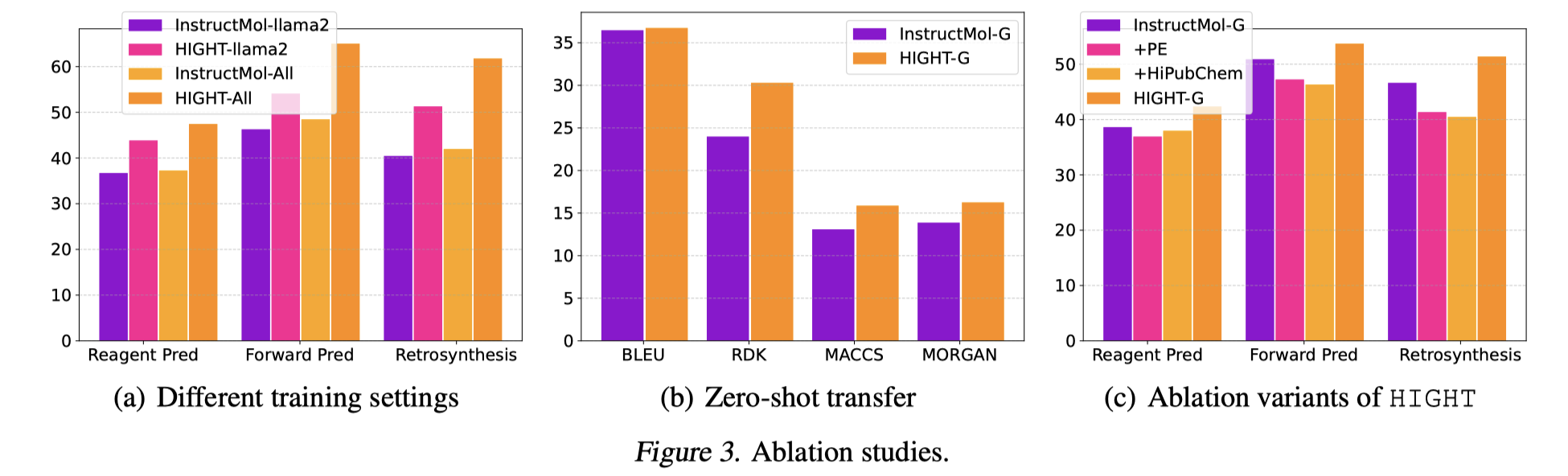 Interpolation end reference image.