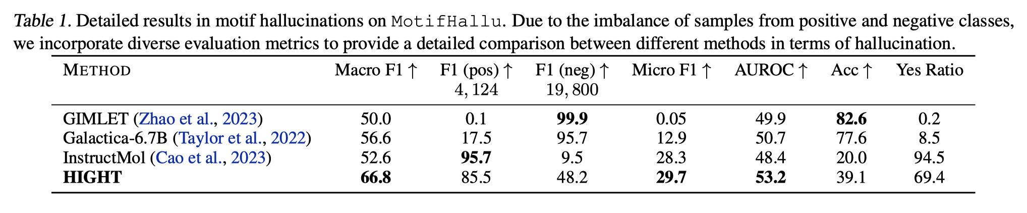 Interpolation end reference image.